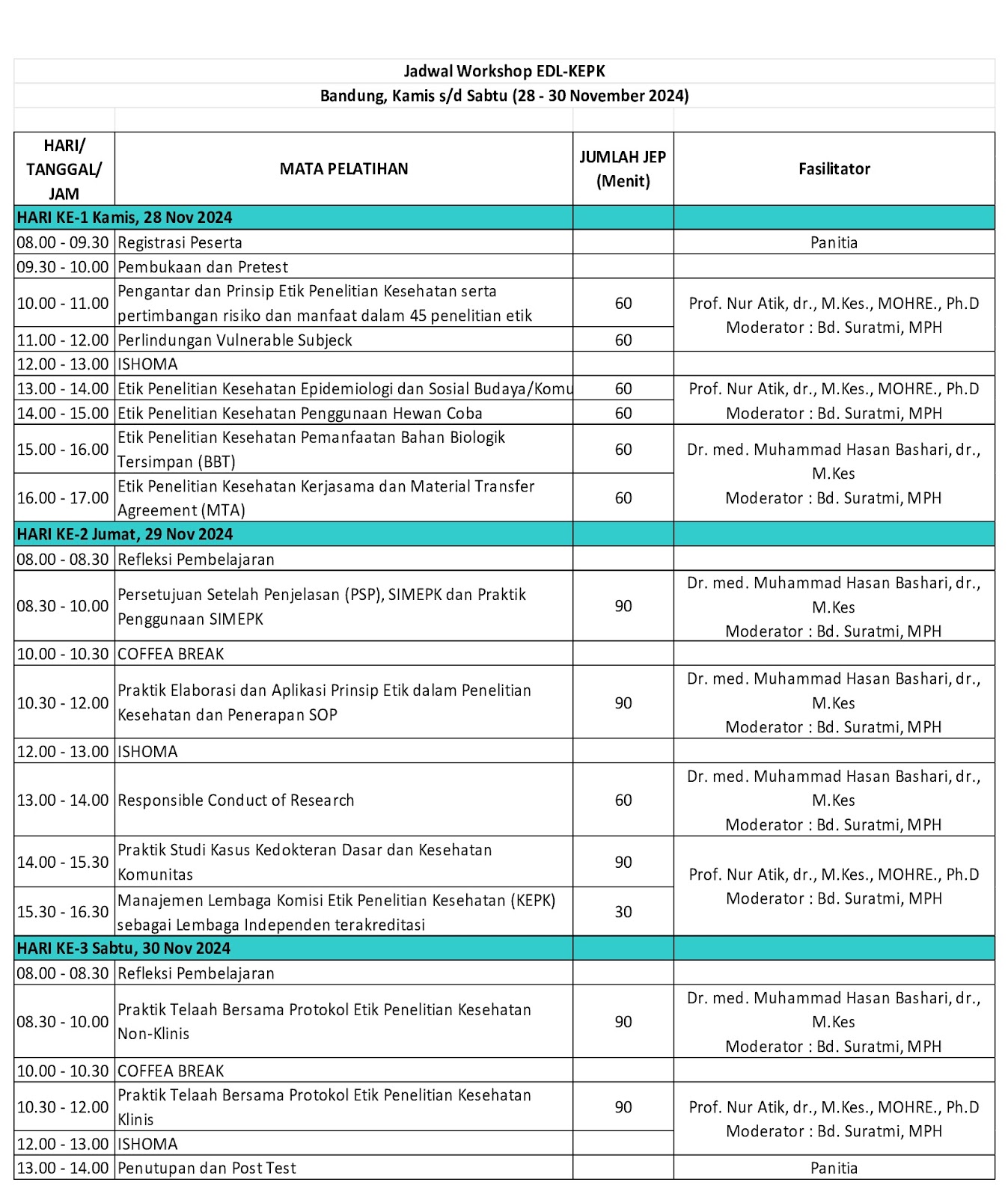 Rundown